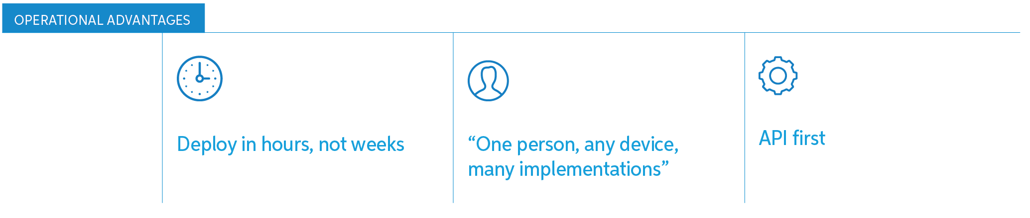 Operational advantages